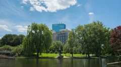Time Lapse Boston Public Garden