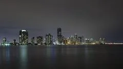 Miami City Skyline Panorama