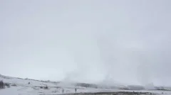Slowmotion Geyser Strokkur Eruption Iceland