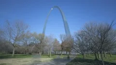 St. Louis Arch Gateway Park