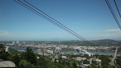 Portland Skyline Air Tram Cable Car