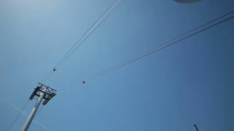 Portland Air Tram Cable Car