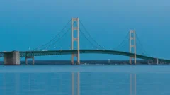 Time Lapse Sunset Mackinac Bridge, Michigan, Usa